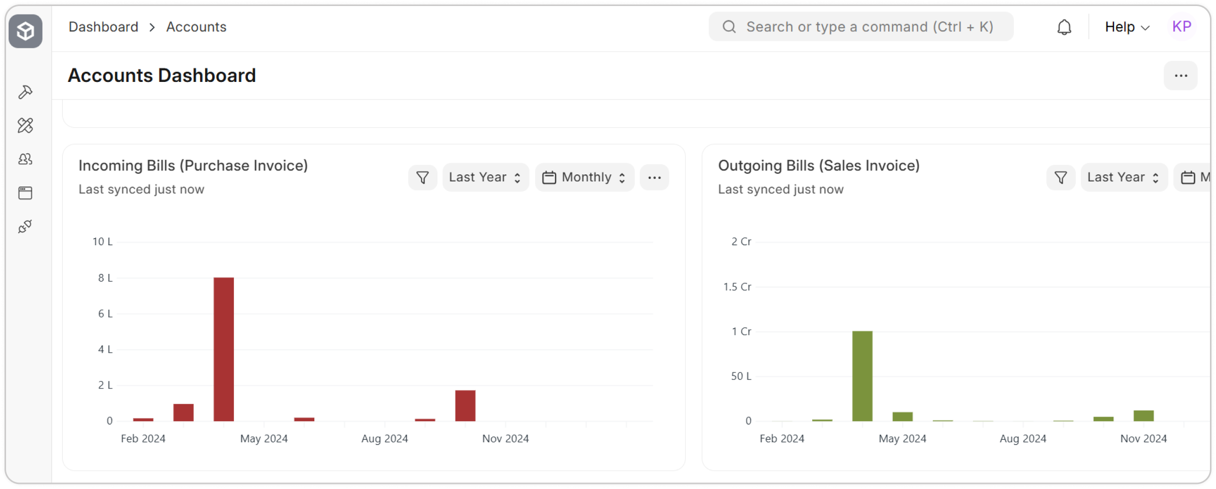 قطاع التجزئة