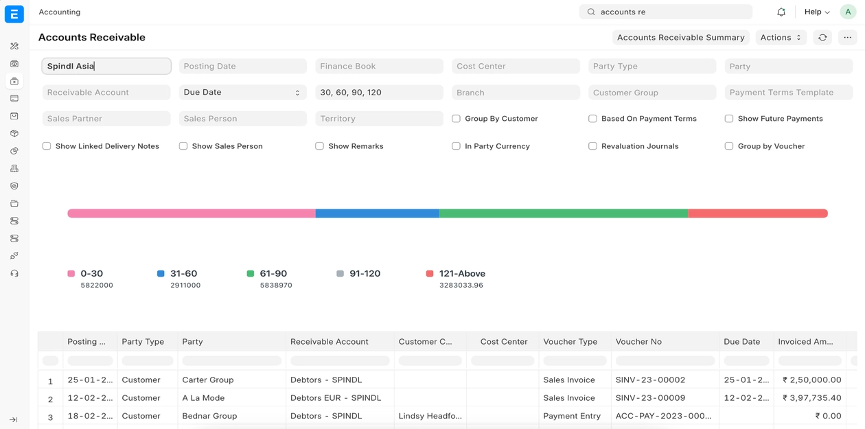 قطاع الاستثمار العقاري