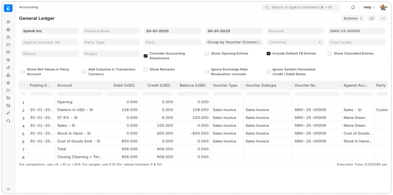 قطاع التجارة و التوزيع