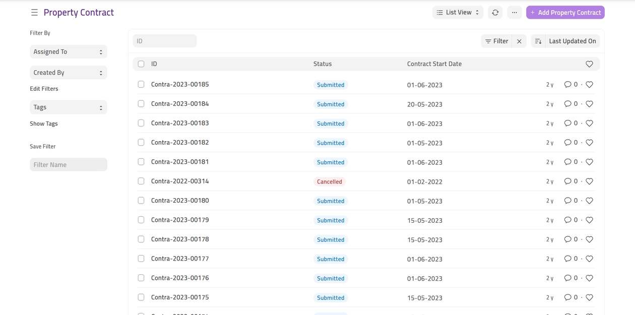 قطاع الاستثمار العقاري