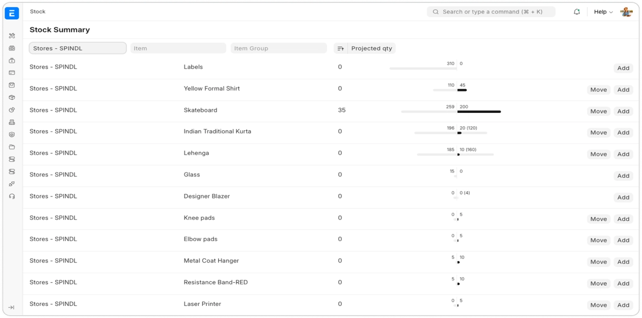 قطاع التجارة و التوزيع