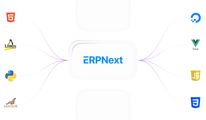 aboaut-data-integration
