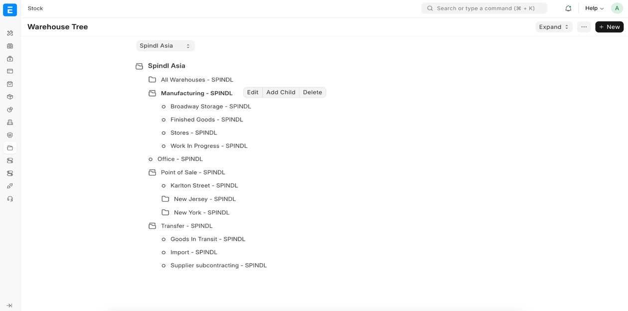قطاع التجارة و التوزيع